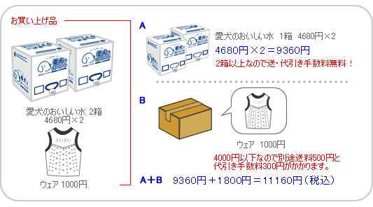 お支払い例－2